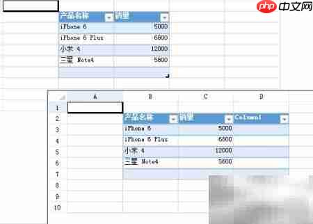 Spread Studio 8 表格新功能