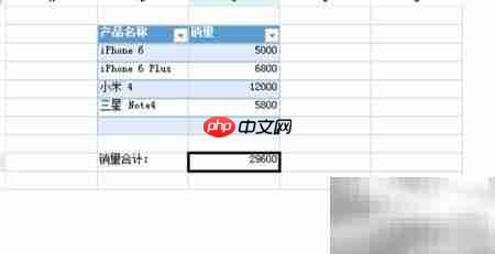 Spread Studio 8 表格新功能