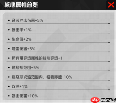 《枪魂狙击》核心获取途径