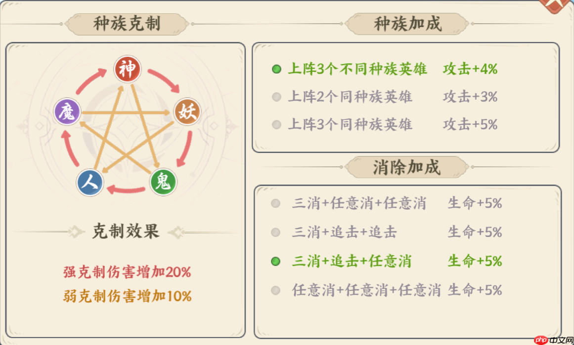 山海幻境三消战斗玩法详解