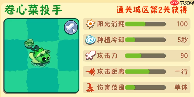 《植物大战僵尸3》紫色植物介绍