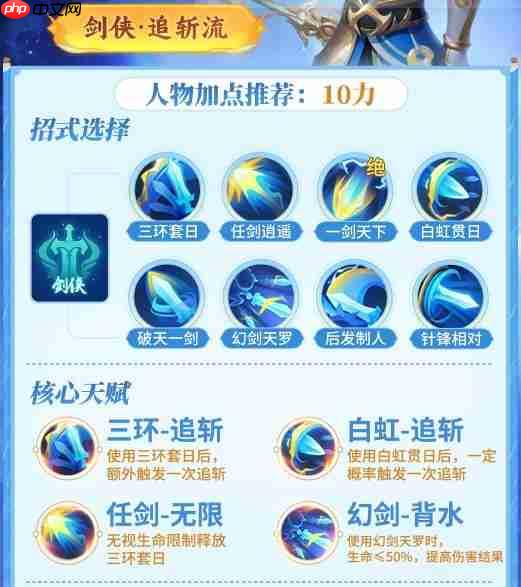 《梦想世界：长风问剑录》剑侠一图流攻略