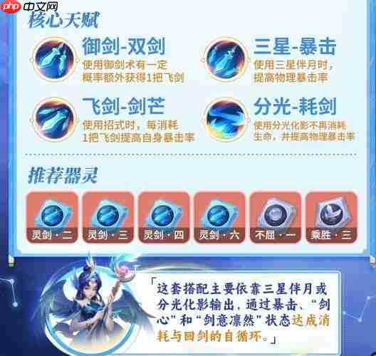 《梦想世界：长风问剑录》剑侠一图流攻略