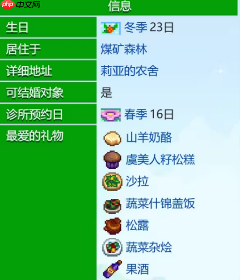 《星露谷物语》莉亚好感度事件大全