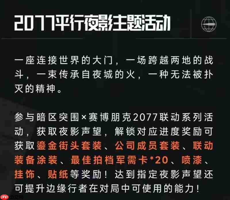 《暗区突围》赛博2077联动活动一览
