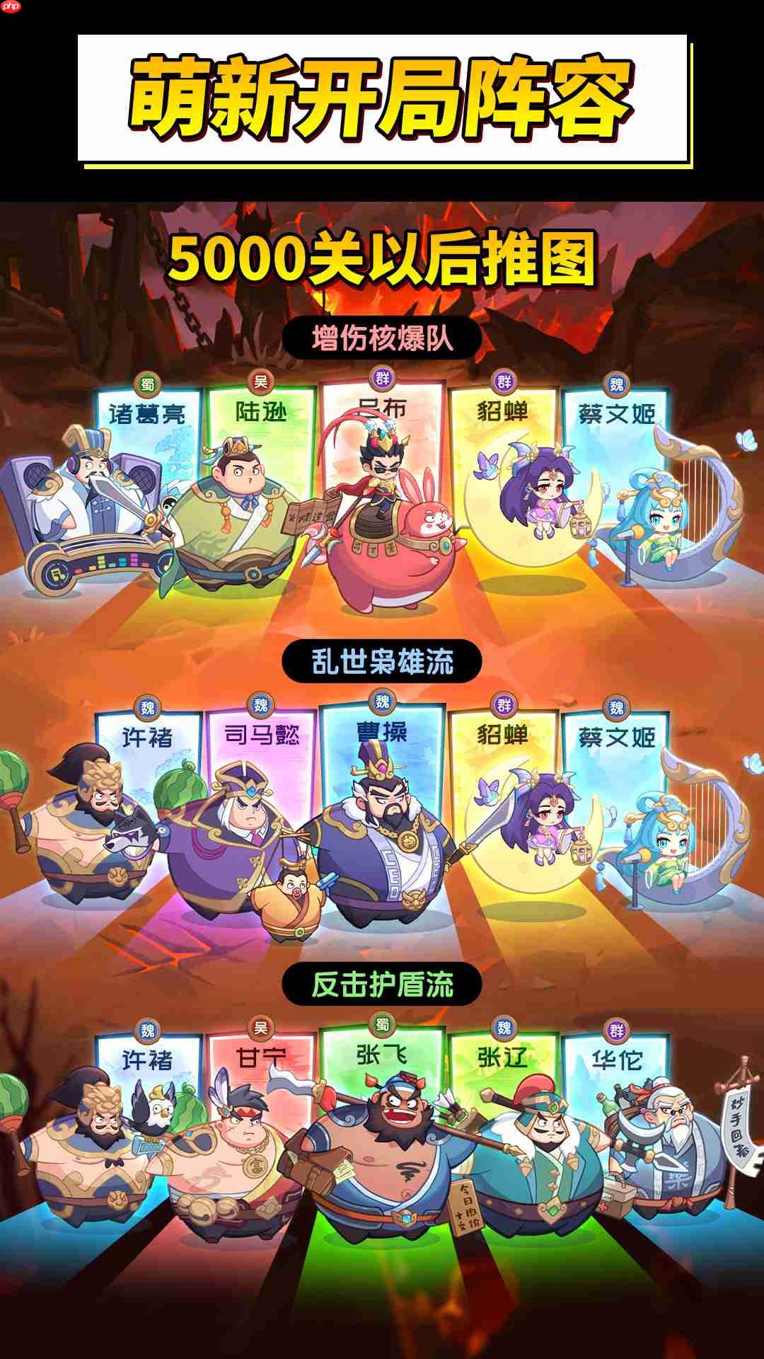 《守护之境》萌新开局万能阵容攻略