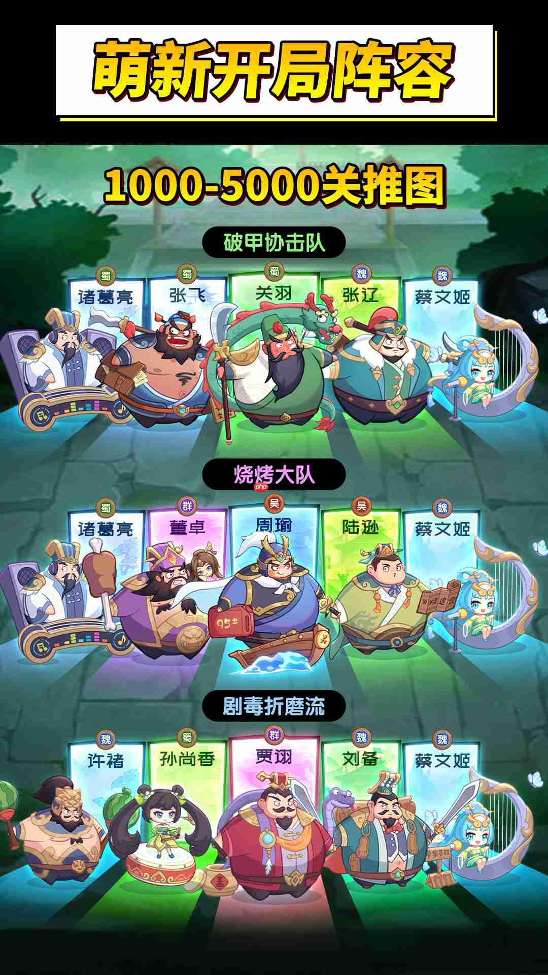 《守护之境》萌新开局万能阵容攻略