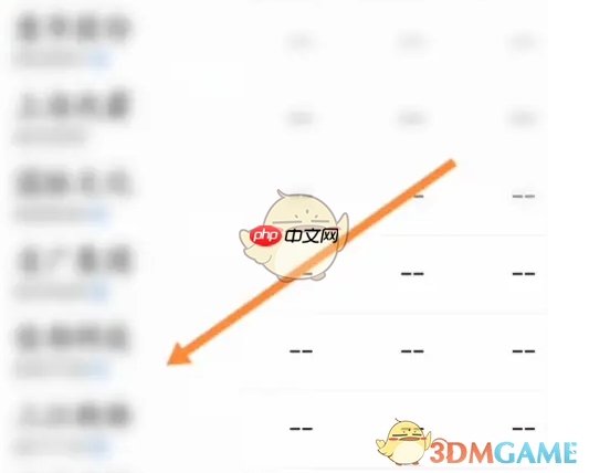 东方财富怎么看手续费 东方财富怎么看量比指标线