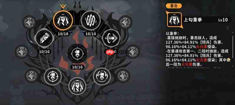 《火环》维吉尔技能介绍