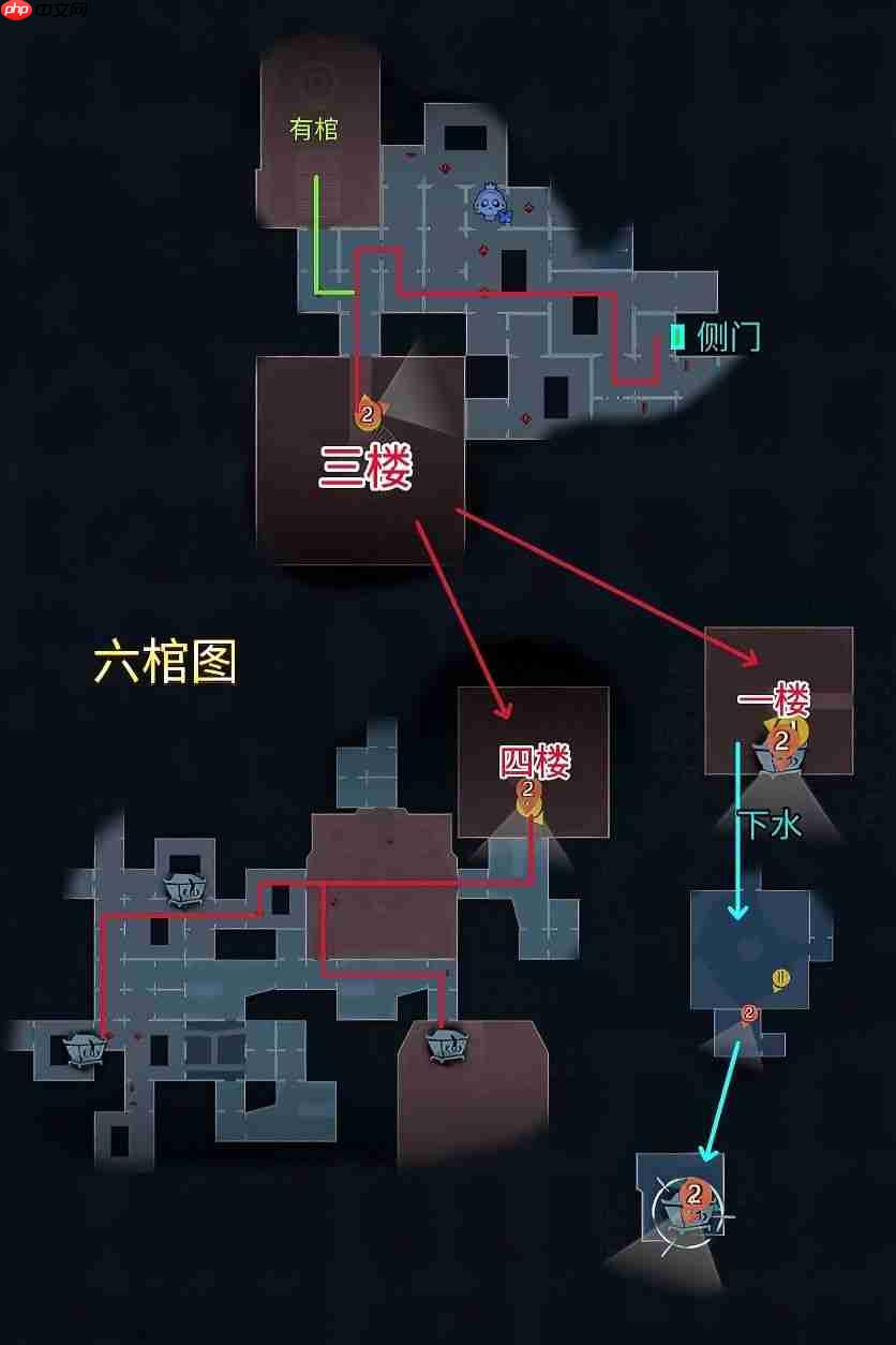 超自然行动组昆仑秘境极限侧门在【右】全地图小抄