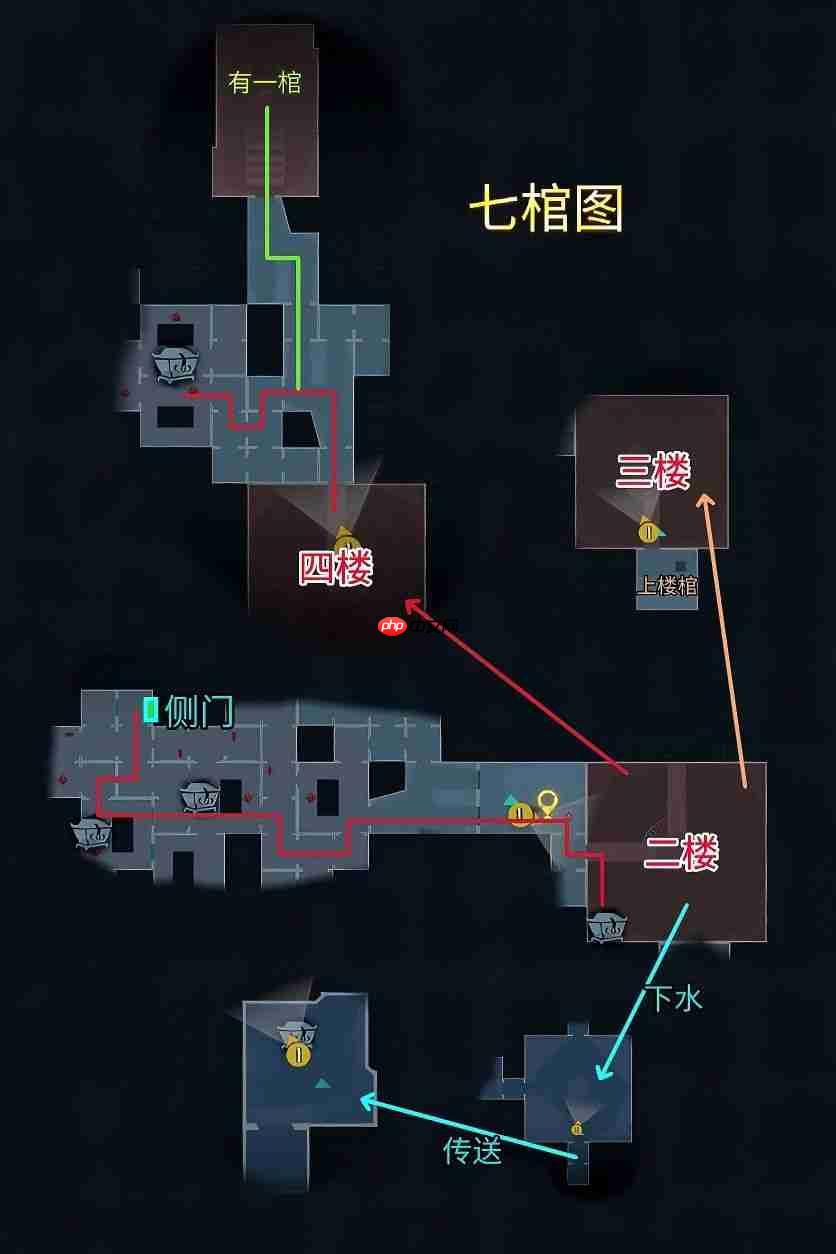 超自然行动组昆仑秘境极限侧门在【右】全地图小抄