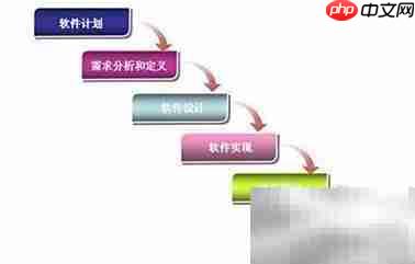 好用的生产管理软件推荐