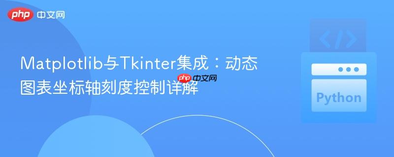 Matplotlib与Tkinter集成:动态图表坐标轴刻度控制详解