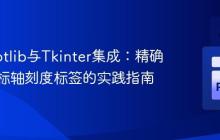 Matplotlib与Tkinter集成：精确控制坐标轴刻度标签的实践指南