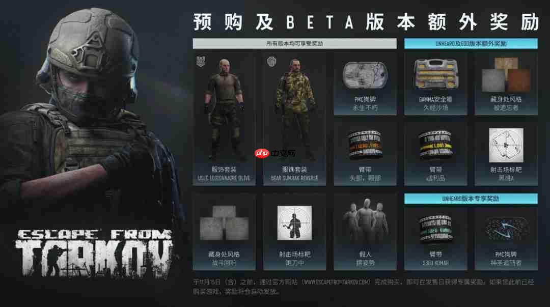 倒计时九天!《逃离塔科夫》发布正式版预购奖励