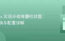 Chart.js 实现分组堆叠柱状图：数据转换与配置详解