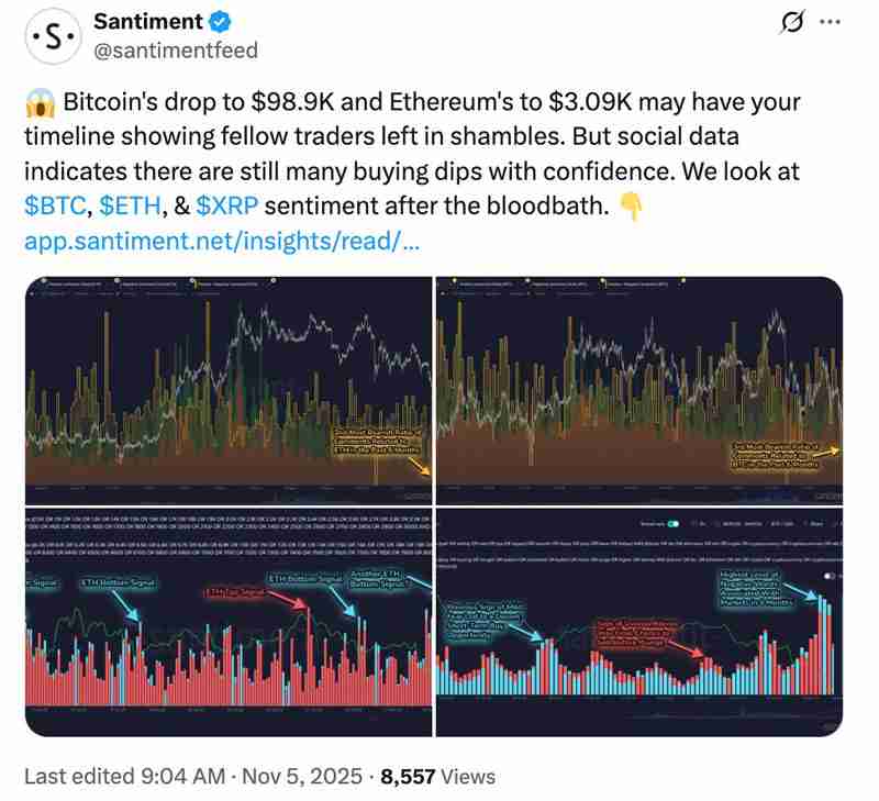 加密市场寒意再起:比特币(BTC)跌破10万美元,机构仍在逢低布局