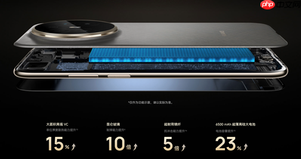 首次可选CPU!华为Mate 70 Air配置价格公布:麒麟9020B版4199起、麒麟9020A版4699元起