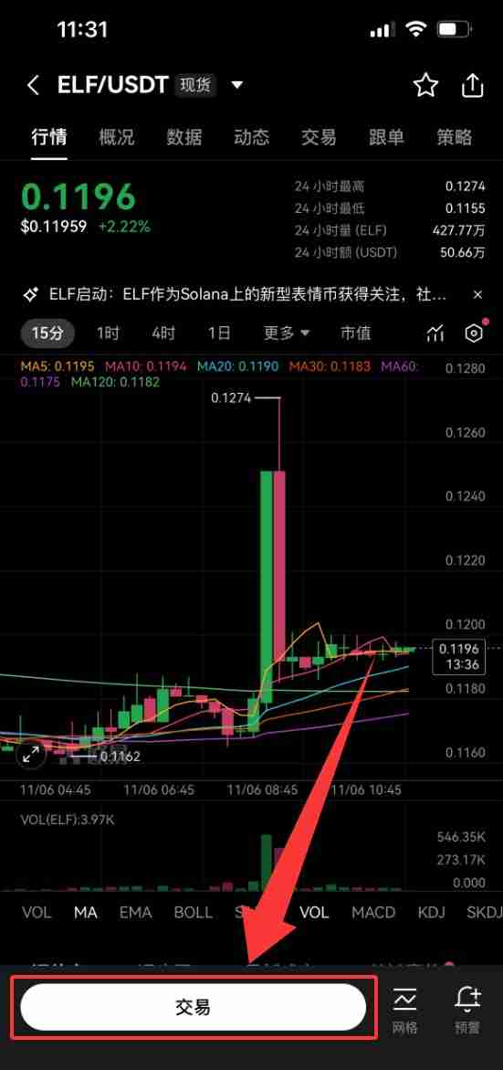 什么是Aelf (ELF)币?ELF未来展望、价格预测及购买方法