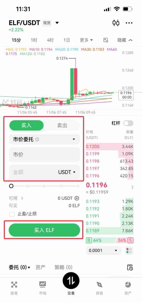什么是Aelf (ELF)币?ELF未来展望、价格预测及购买方法