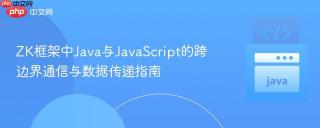 ZK框架中Java与JavaScript的跨边界通信与数据传递指南