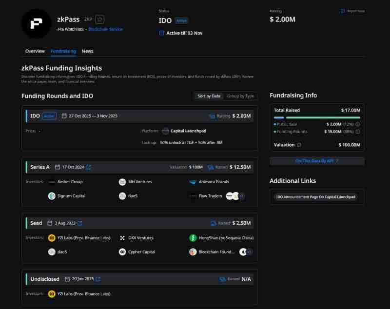 什么是zkPass(ZKP)币?工作原理是什么?zkPass代币经济学和路线图介绍