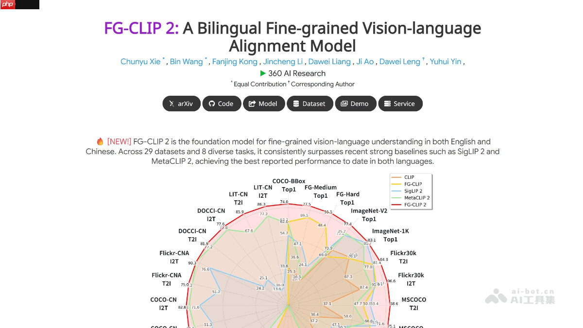 FG-CLIP 2— 360开源的双语细粒度视觉语言对齐模型
