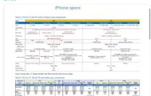 销量不佳未改变苹果生产和发布节奏：iPhone Air 2明年继续