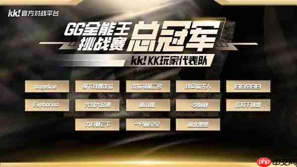 KK官方对战平台GG全能王挑战赛:KK玩家代表队夺得桂冠!