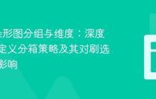 dc.js 条形图分组与维度：深度解析自定义分箱策略及其对刷选功能的影响