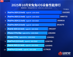 最新iOS设备性能榜出炉：iPhone 17 Pro进不了前5