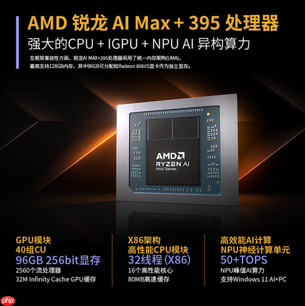 定价17999元!abee AI Station 395 Max迷你液冷AI工作站今天开售!