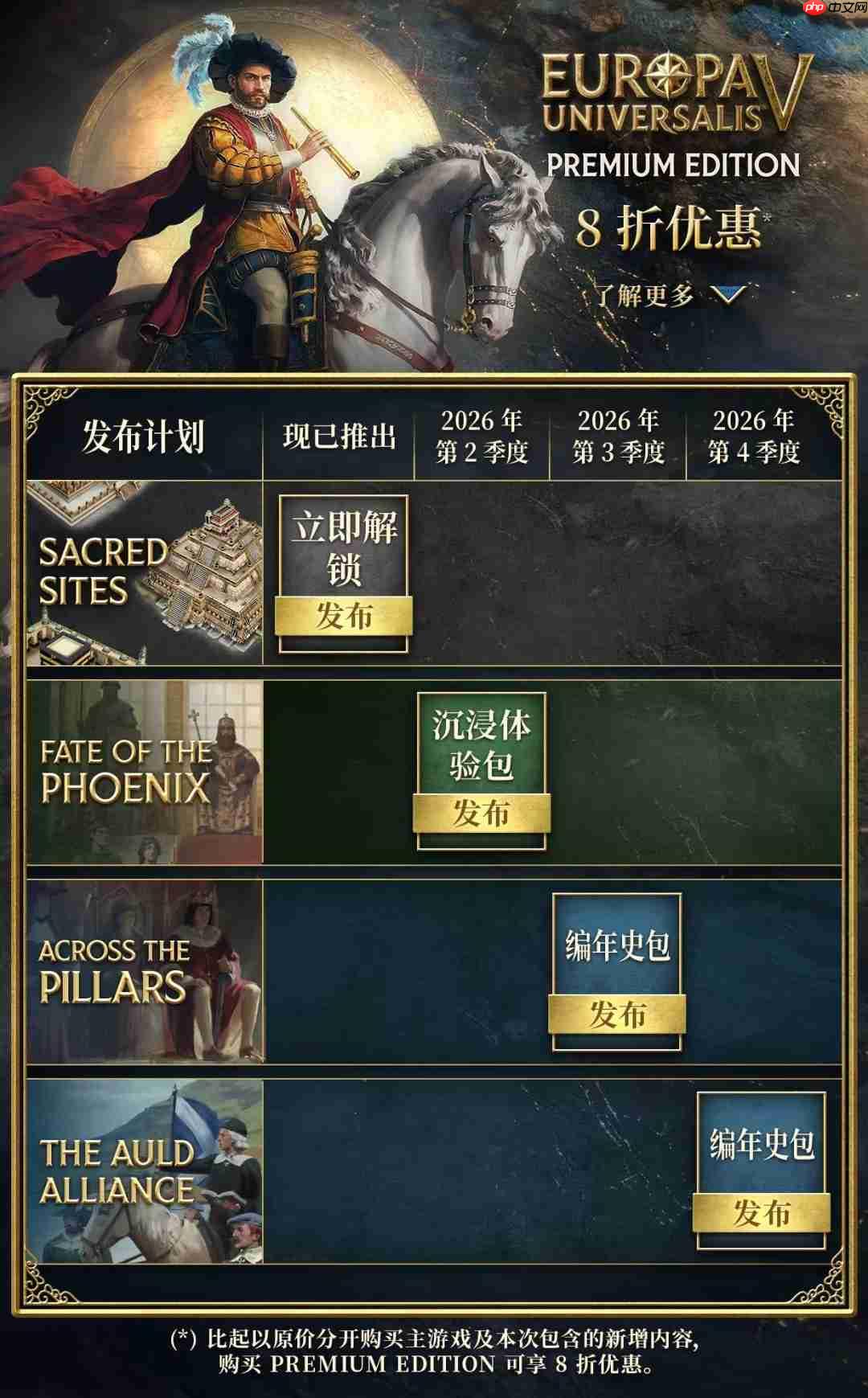 P社传统艺能 《欧陆风云5》三部大型DLC定档2026