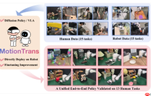 清华、北大等高校联合推出 MotionTrans 框架