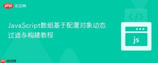 JavaScript数组基于配置对象动态过滤与构建教程