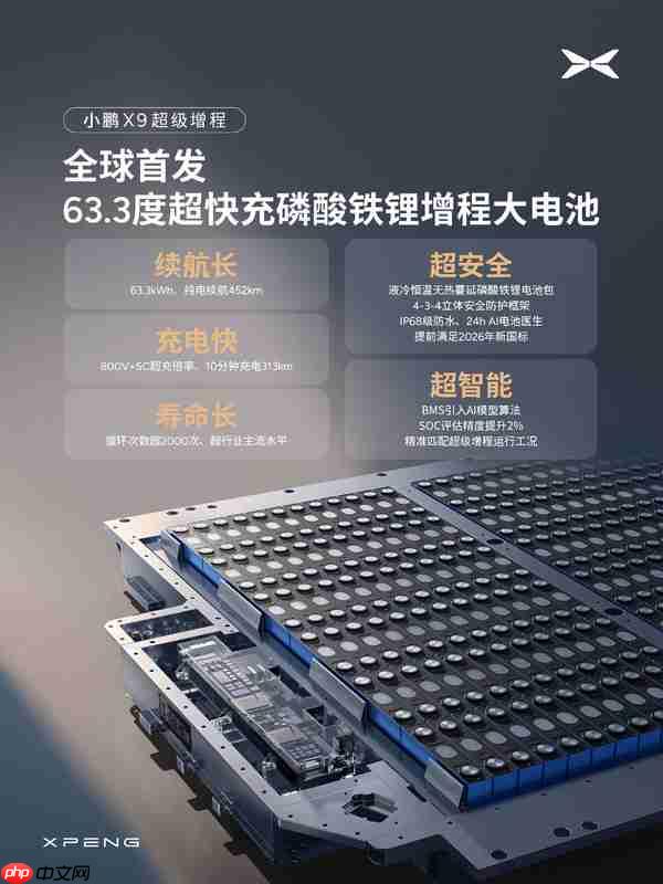 小鹏X9超级增程版上市 综合续航超1600km 预售价35万起