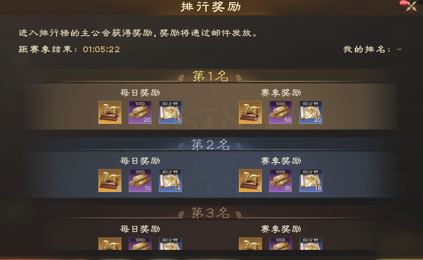 偃武诸侯演武玩法及技巧解读