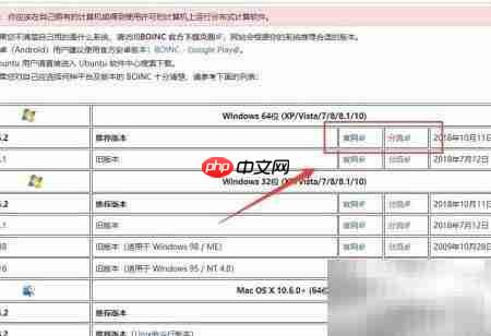 如何参与BOINC志愿计算
