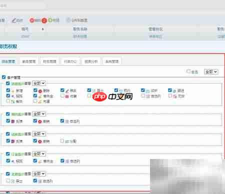 培训学校职务权限配置指南