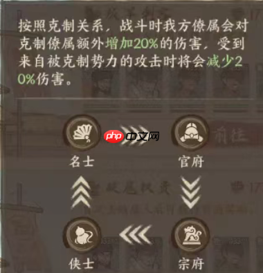 这城有良田新手援县荡寇玩法技巧