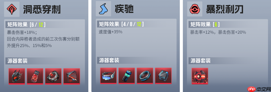 《伊瑟》赫妍技能配装及加点推荐