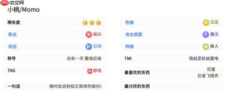 《嘟嘟脸恶作剧》小桃介绍