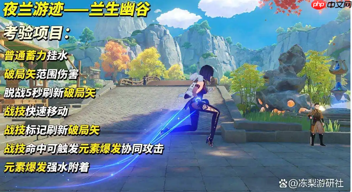 《原神》夜兰绘想游迹挑战攻略