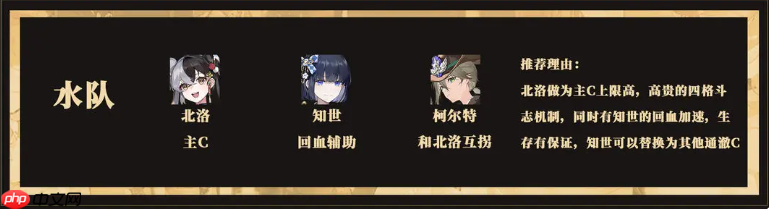 《辉烬》水队搭配攻略