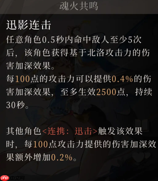 《辉烬》水队搭配攻略