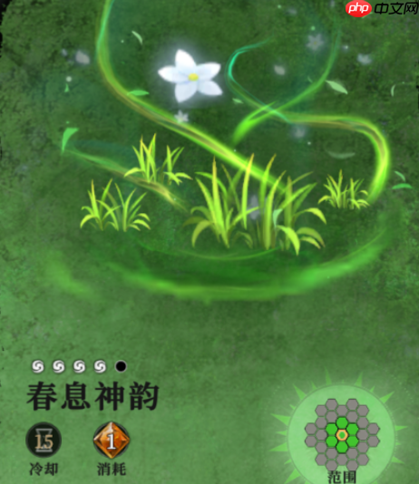 《地下城堡4:骑士与破碎编年史》林间地牢攻略