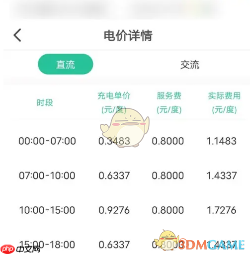 《e充电》查看充电桩详情方法