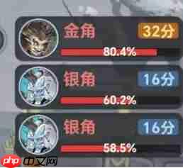 主宰世界囚魔殿玩法攻略