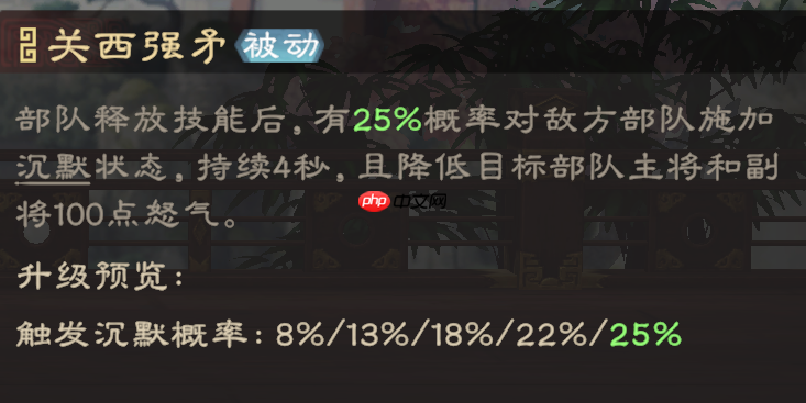 《偃武》马超综合测评及配队推荐