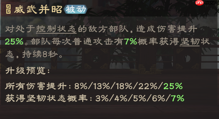 《偃武》马超综合测评及配队推荐